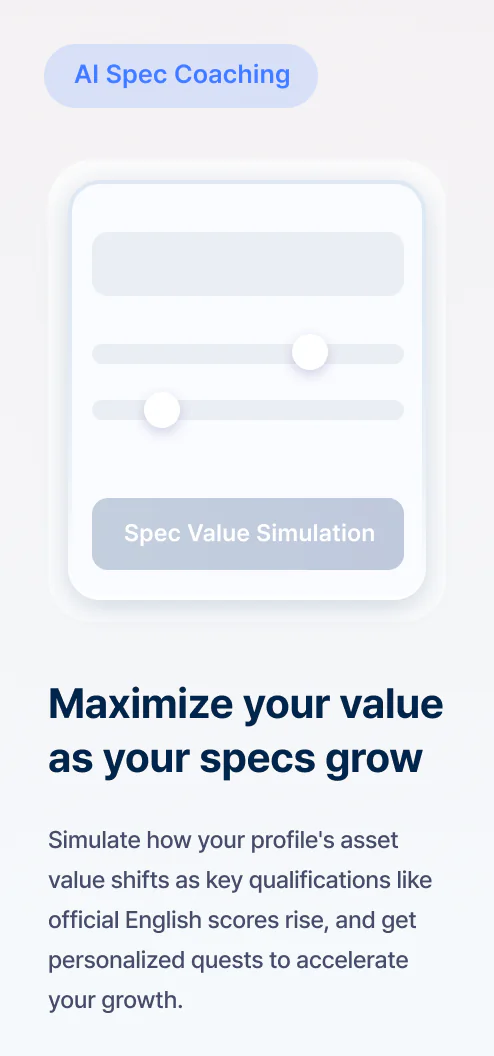 Maximize your value as your specs grow - AI spec coaching