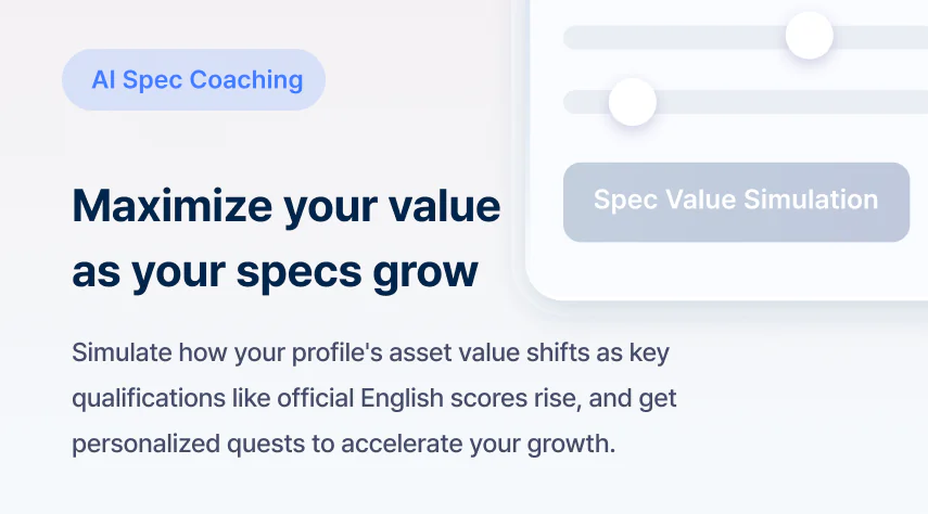 Maximize your value as your specs grow - AI spec coaching