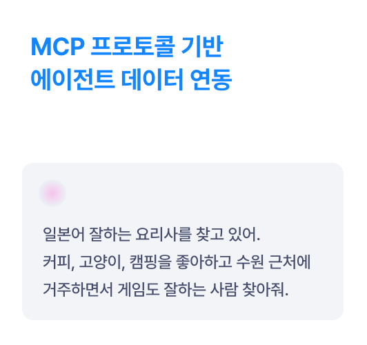 MCP 프로토콜 기반 에이전트 데이터 연동